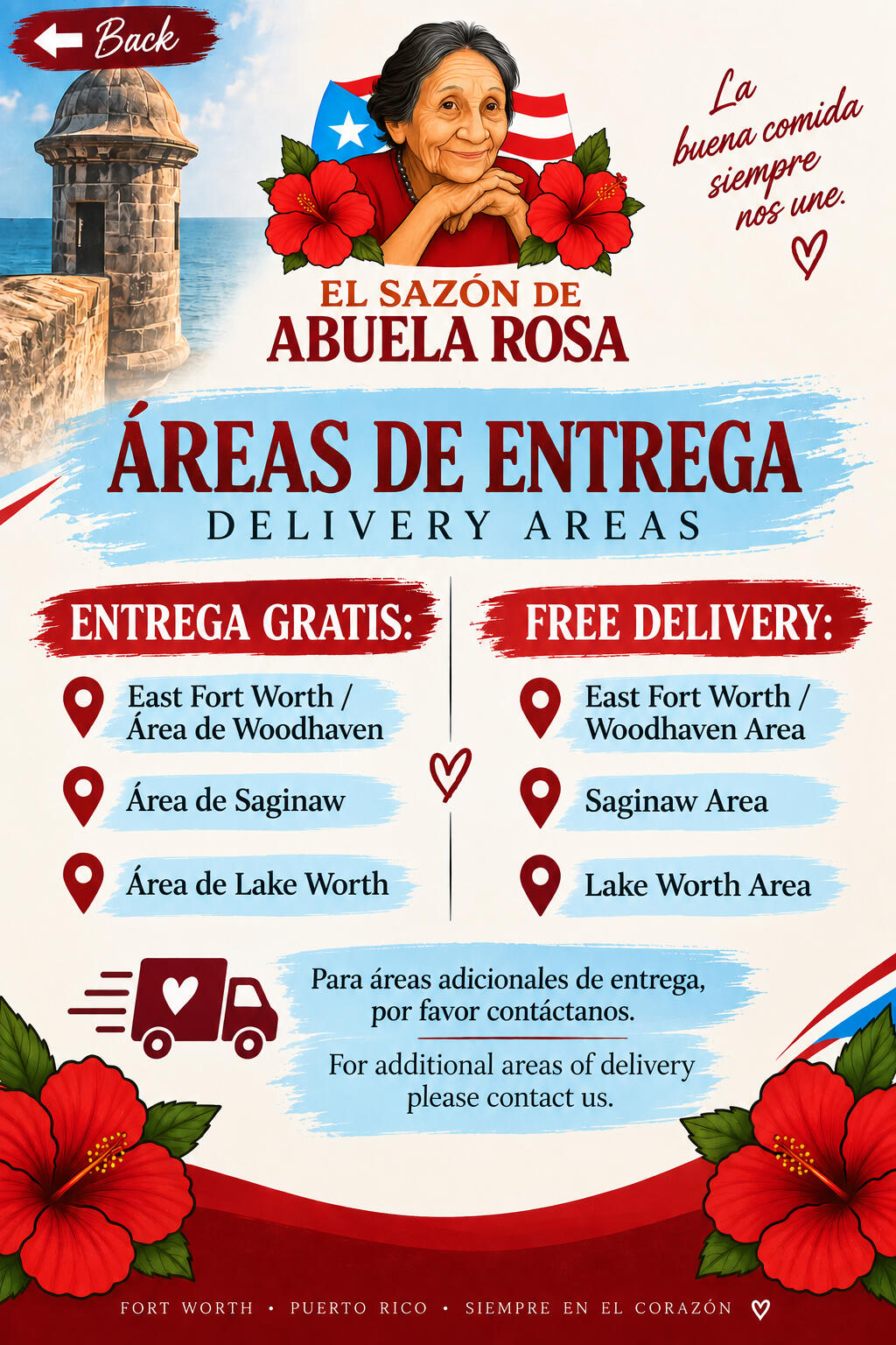 Delivery Areas
